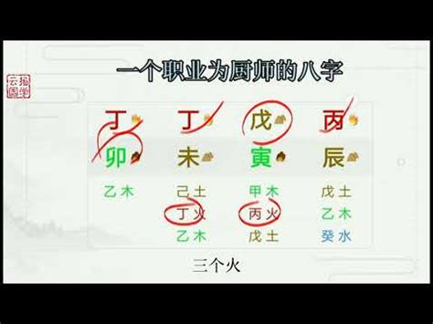 八字 適合工作|由八字看你適合從事什么職業